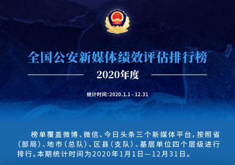 保靖公安头条号码,守护平安，守护您——号码揭秘与警民互动新篇章