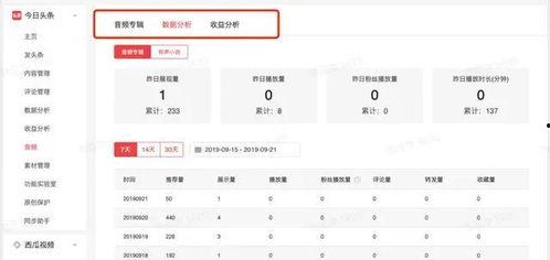 头条音频排名系统,如何打造热门音频内容